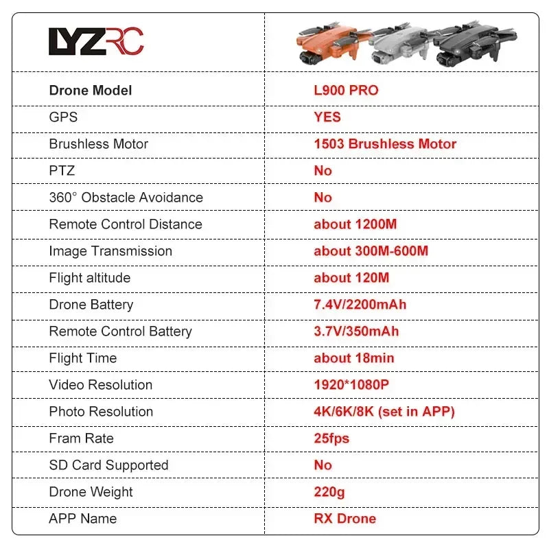LYZRC L900 pro GPS Drone with 4K HD Dual Camera 5G Brushless Quadcopter RC Aircraft Foldable WIFI Photography Cam