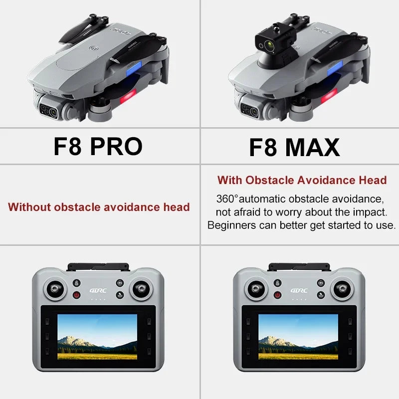4DRC F8 PRO/MAX 8K Professional Drone with GPS HD Camera 5G WIFI FPV UAV Remote Control RC Quadcopter for Aerial Photography