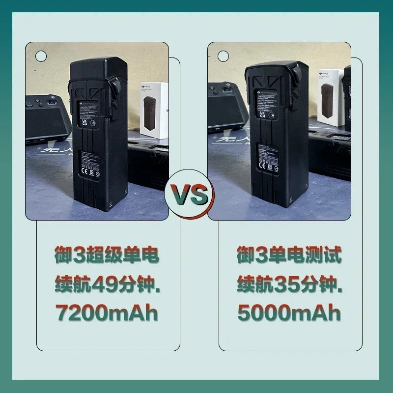 for  Mavic 3 Pro Battery 7200 mAh  Battery ETC Pro 49 MIN DIY Battery Accessories